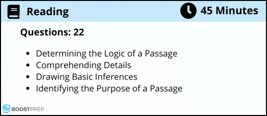An image showing an overview of the KNAT reading section